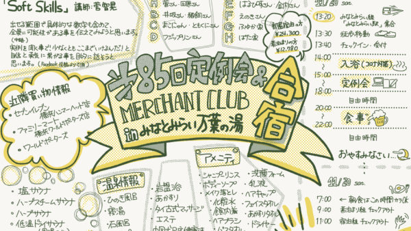 第85回マーチャントクラブ定例会(横浜合宿)｜対話を満喫する日